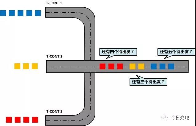 恒申科技