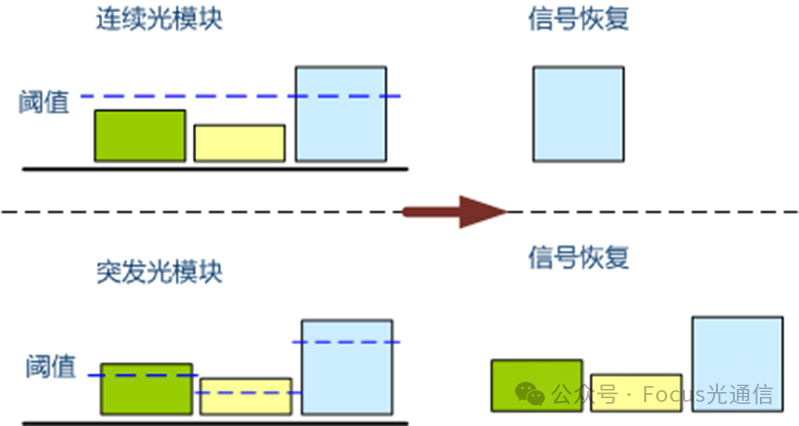 恒申科技
