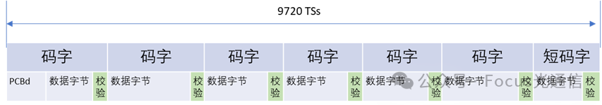 恒申科技