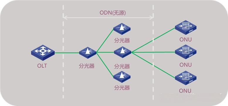 恒申科技