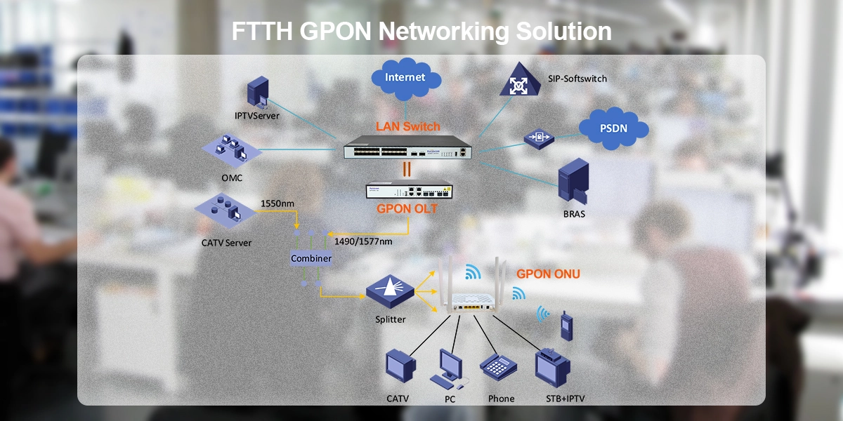 E-SHEN: OLT ONU Factory E-SHEN: OLT ONU Factory