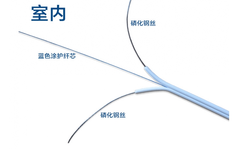 皮线光缆在安装工程中需要注意的问题