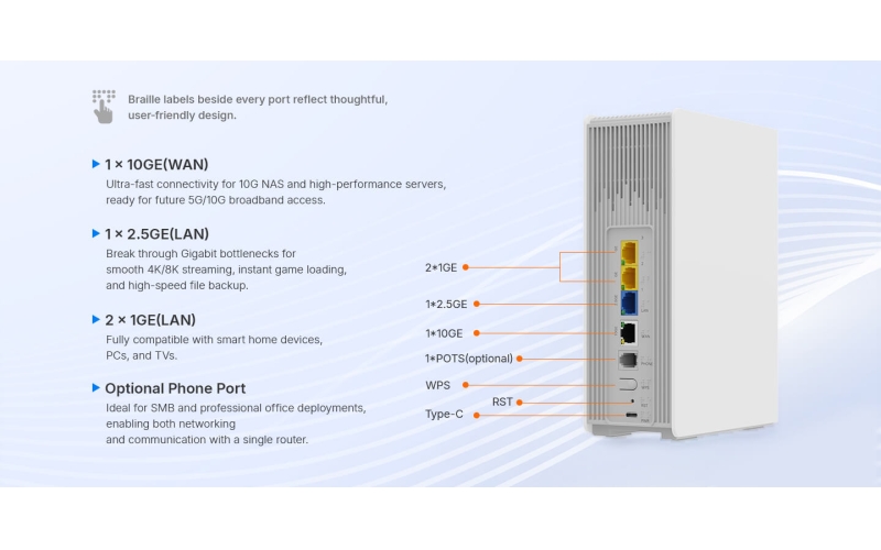 What's New in E-SHEN's Latest Wi-Fi 7 Router Series?